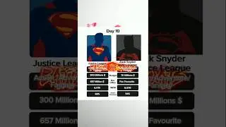 Justice League VS Zack Snyder Justice League Who's Your Favourite Movie