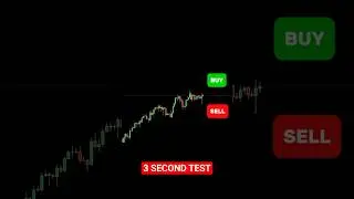 Can You SPOT the Setup in 3 Seconds?