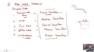 Fluvial & Aeolian Landforms