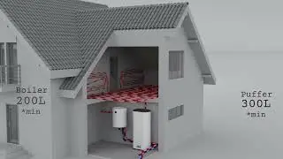 Animatie pompa aer-apa
