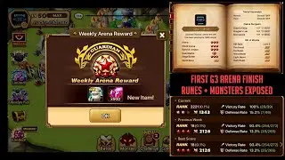 G3 Arena Rush 23 February 2020 + RUNES SHOWCASE [SUMMONERS WAR]