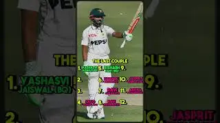 The Current Asia Test Team | #cricket | #testcricket | #indiacricket | #pakistancricket