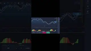 Binary Options vs. Forex Trading