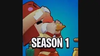 All Brawl Pass Skins (2020-2022) #shorts #brawlstars