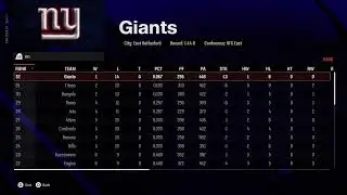 Gridiron Gladiator lg week 17