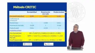 CRITIC |  | UPV