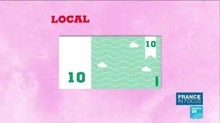 France is in the euro, so why does it have 40 other currencies?
