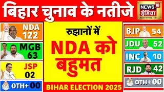 🔴 Results of Bihar Election Live: NDA को बहुमत? | Bihar Election Results 2025 | NDA| Mahagathbandhan
