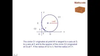 mc28: A geometry problem about two tangent circles