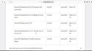 Garmin memory size limitations for StreetPilot, nuvi, DriveSmart