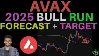 Avalanche ($AVAX) | Price Outlook for 2025 🚀| Overheated or just getting started?