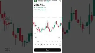 Bajaj Consumer Care Explosion? Trade Setup Revealed for Massive Move