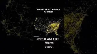 Closure of U.S. Airspace on 9/11/2001