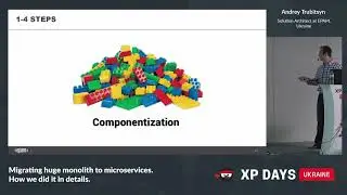 Migrating huge monolith to microservices. How we did it in details. (Andrey Trubitsyn, Ukraine)