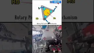 Rotary pick and place mechanism  #mechanical #cad #machine #mechanism  #3ddesign #cad