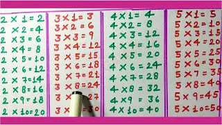 Table of 2, 3, 4 and 5 | Table of 2 | Table of 3 | Table of 4 and 5 | Maths Tables | Tables |RSGauri