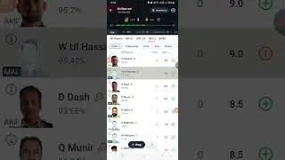 AKIF vs MAL Dream11 Team Today Prediction, ECS T10 SWEDEN