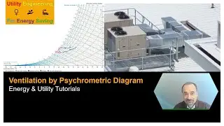 Ventilation Study by Psychrometric Diagram.