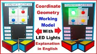 coordinate geometry working model with LED Lights Explanation in English - howtofunda