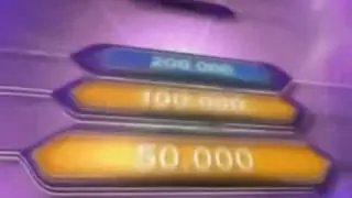 Who Wants To Be A Millionaire - Mix of International Versions