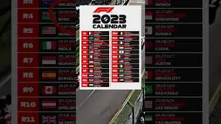 F1 Calendar 2023 - Azerbaijan #shorts #formula1 #calendar