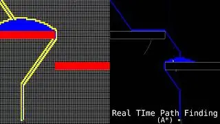 2D Web Swinging Part-2