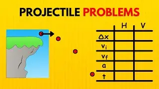 How to Solve Horizontally Launched Projectile Motion Problems