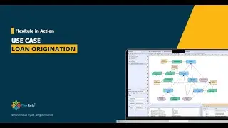 FlexRule in Action - Loan Origination