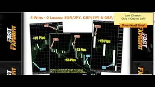 Download Fast FX Profit-scalping forex system