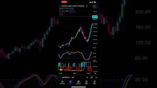 Investing in Artificial Intelligence: Opportunities in AI Stocks - Patreon.com/butimnotatrader