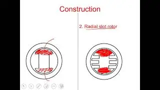Construction of 3 phase synchronous machine