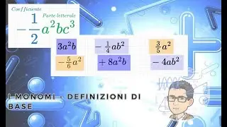 I monomi - definizioni di base (parti di un monomio, grado, monomi simili e opposti)