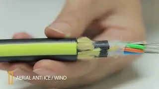 ADSS fiber optic cable