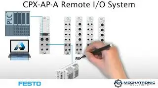 Festo CPX-A-PA - Product Catchup January 2026
