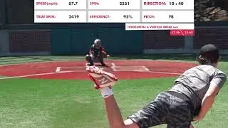 Bjorn Johnson - 2023 WA - 3 Pitch Sequence