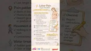 ⚡ Labor Pain Signs Checklist