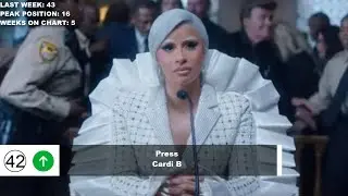 Top 50 Songs Of The Week - July 13, 2019 (Billboard Hot 100)