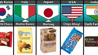 Cookies From Different Countries