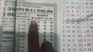 Kalyan Bajar Life Time Chart Wednesday To Thursday Follow 4 Ank Chart No 27