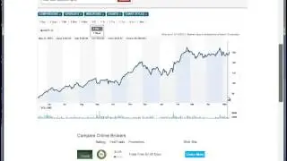 Using reuters.com for stock information