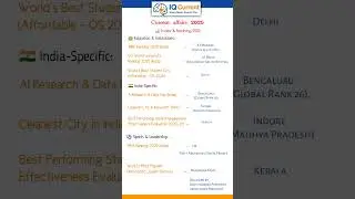 Index & Ranking 2025 part - 1#currentaffairs | Top Highlights in 60 Seconds 🚀 | Current Affairs 2025