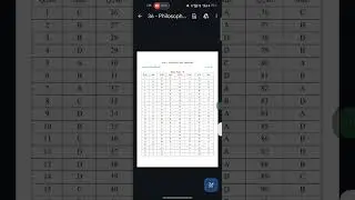 KSET PHILOSOPHY FINAL ANSWER KEY 2020