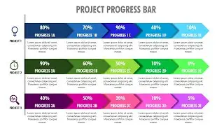 Создайте слайд «Прогресс проекта» в PowerPoint. Урок № 947.