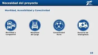 Estudio de viabilidad para la Extensión y Conector SL 195 - presentación de video pregrabada