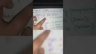 Biology Neet Short Trick for. Manganese Toxicity #SHORTS #NEETUG #CLASS12 #CLASS11 #MINERALNUTRITION