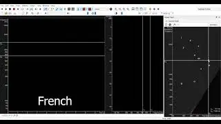 Video Example 30 Formant Frequencies of Different Languages