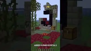 Minecraft, but its the mysteries of the ruined portal