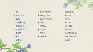 CC Cycle 2 Week 12 English | Indefinite Pronouns