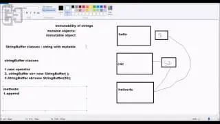 17  immutablity of string and string buffer classes in java