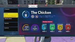 Quarterly badge review